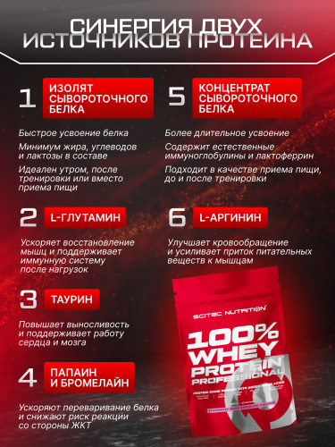 Scitec Nutrition 100% Whey Protein Professional 1000 г (Клубника-белый шоколад)